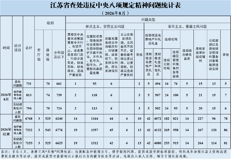 s_1eecb386120b49d6b3c4662c9146ba77.png
